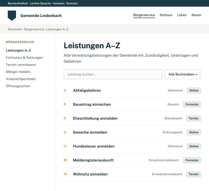 Kommunale Inhaltsseite Bürgerservice von A bis Z