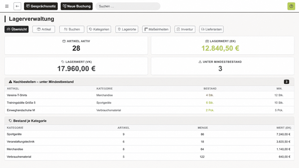 REWA Connect Lagerverwaltung mit neutralen Beispielbeständen, Lagerwerten und Mindestbestandswarnungen
